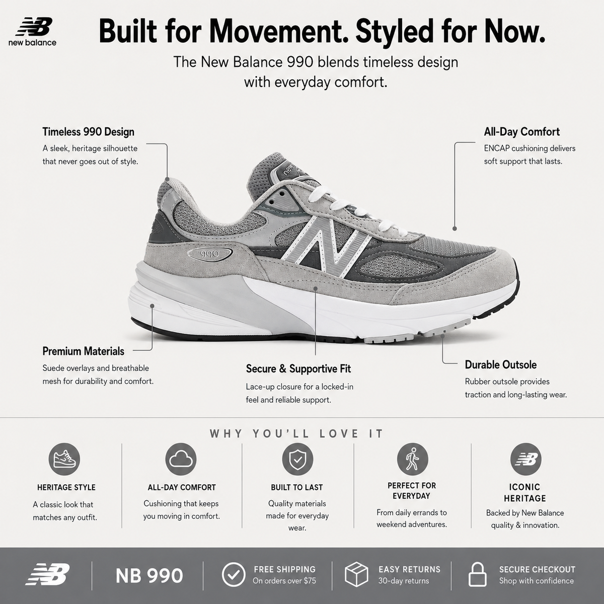 990v6  "Made in USA"